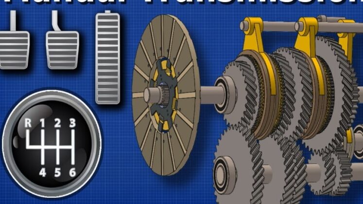 Manual Transmission Working Principle In Automotive Vehicles