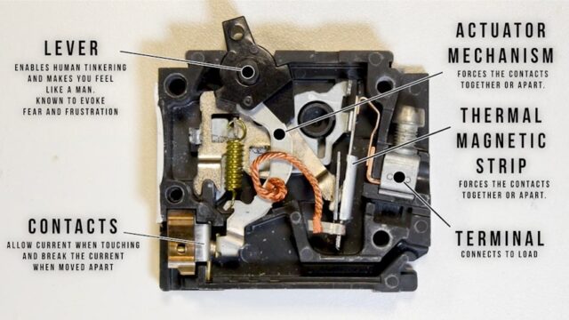 4k Slow Motion How A Circuit Breaker Works 4k Slow Motion How A Circuit Breaker Works